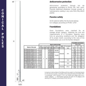 CC 3000/60/102/2/1:14 - Image 3