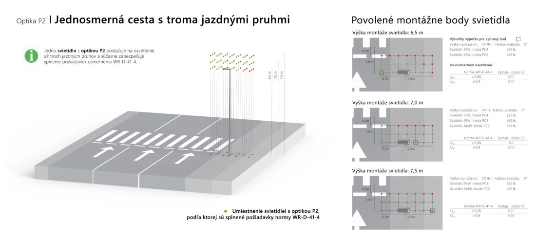 jednosmerna-tri-jazdne