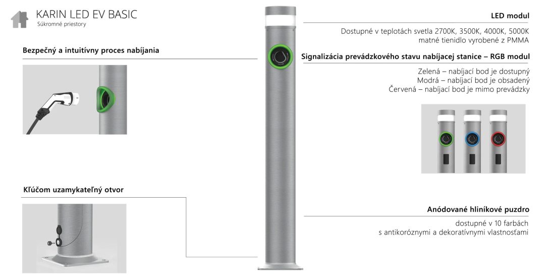 karin-led-ev-basic-popis