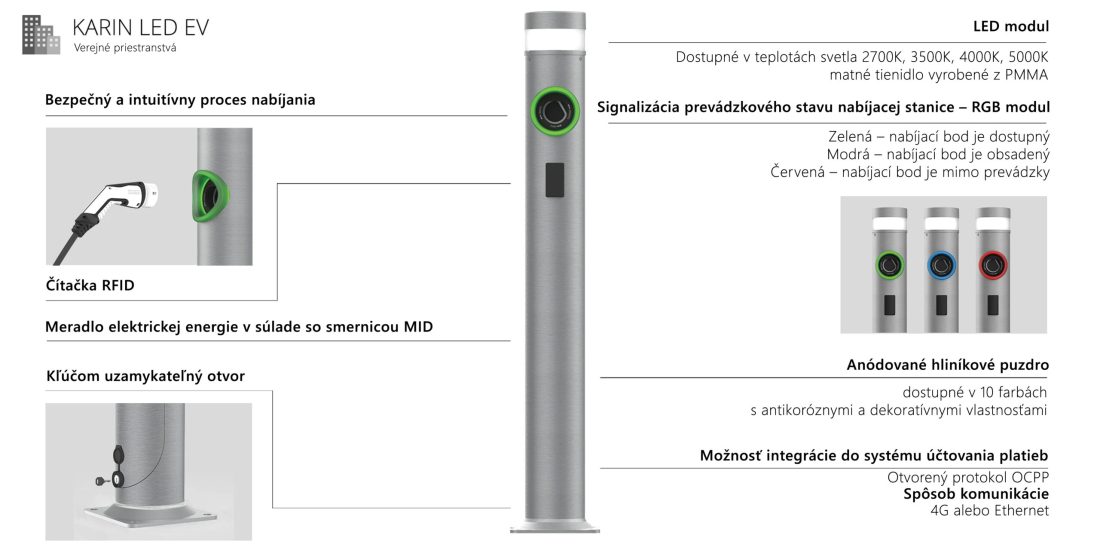 karin-led-ev-popis