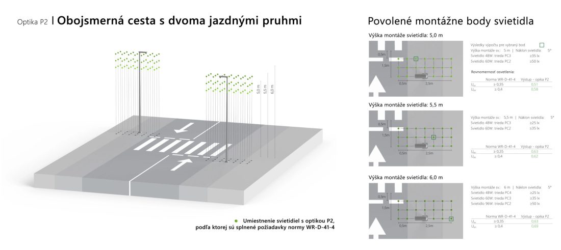 obojsmerna-dva-jazdne