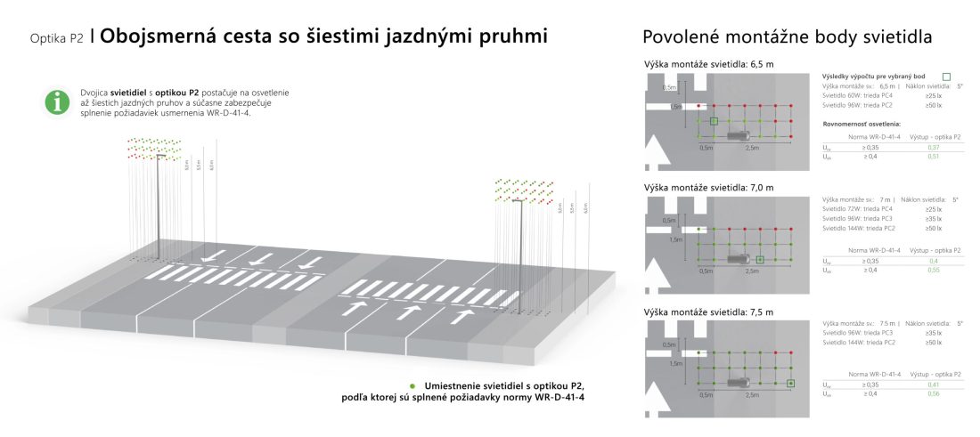 obojsmerna-sest-jazdne