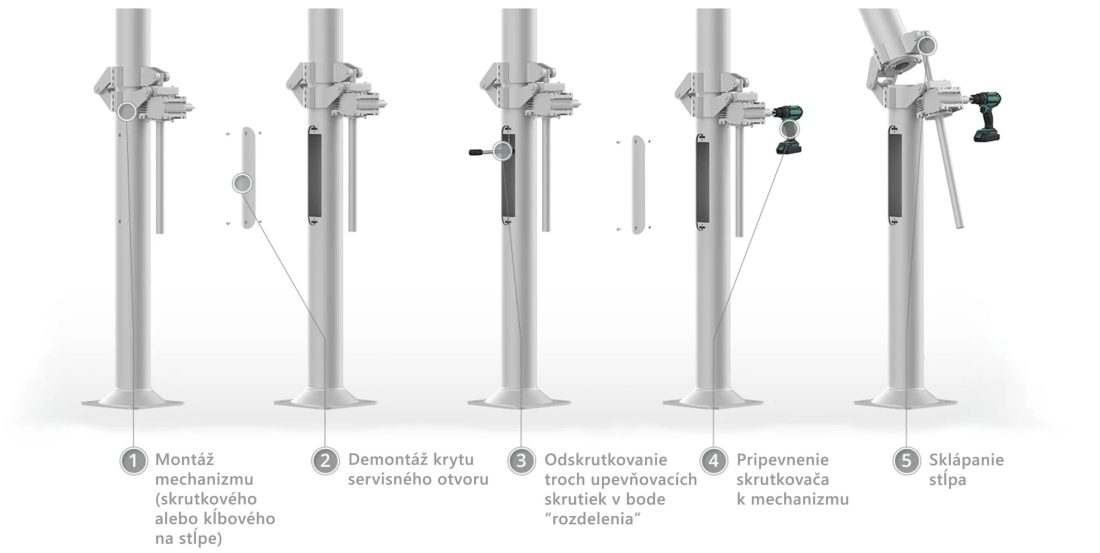 sklapanie-s-mechanizmom